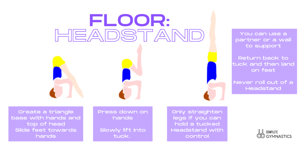 how to do a headstand