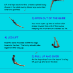 how to kip in gymnastics