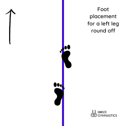 foot placement for a round off